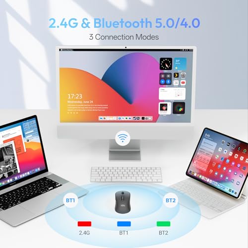 XBG B15pro Wireless Bluetooth Mouse, Bluetooth 5.0/4.0 & 2.4G Tri-Mode, Type-C Rechargeable with LED Screen Display, Ergonomic Silent Click for Laptop/PC/Tablet, Multi-Device & Office Use - style: B15 Pro-Black