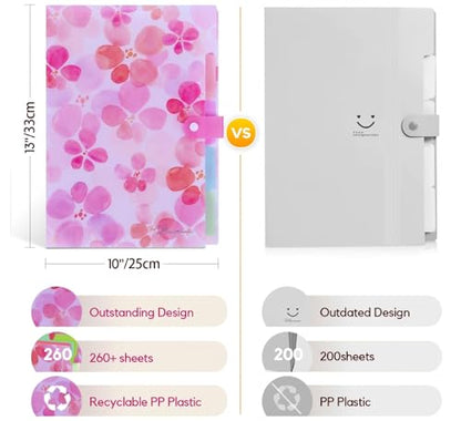 Folder Organizer Expanding File Folder Patternted - Accordion Document Organizer with 5 Pockets and Labels, Waterproof A4/Letter Size for School Office Home (Cherry Blossom) - style: Cherry Blossom