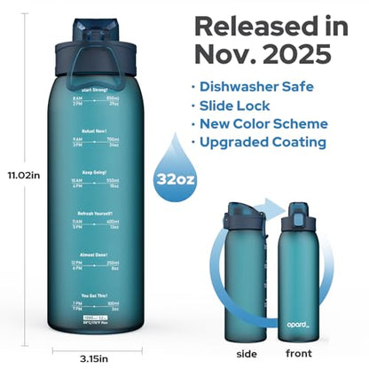 Opard Zip 32oz Plastic Water Bottle Dishwasher Safe, Leakproof Flip-Top Lid, BPA Free Tritan, Wide Mouth Reusable Sports Water Bottle for Gym Hiking Commuting Outdoor Travel and School - color: Peacock Blue, style: 32 Ounces
