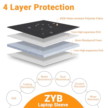 ZYB Waterproof Laptop Bag 14 Inch,Laptop Case 14 Inch Sleeve with Shoulder Strap,Notebook Briefcase for 14" Laptop Lenovo HP Acer ASUS DELL, Mac Air/Pro 15 etc 14in Laptop Bag Carrying Case Men-Black - size: 14 Inch
