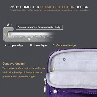 Voova 14 15 Inch Laptop Sleeve Case, Waterproof Computer Bag Cover Compatible with MacBook Air 15 M2/M3/M4 2022-2025, MacBook Pro 15, Hp chromebook 14, 14-15” Dell Lenovo Acer Asus, Purple - color: Purple, size: 14-15 Inch