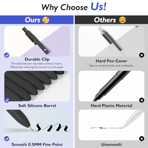 Vanhench 6Pcs Gel Pens, 0.5MM Black Gel Ink Pen Fine Point Smooth Writing Pens, College Essentials Pens, Father's Day Birthday Gifts for Men (6PCS Black Gray White) - color: 6PCS Black Gray White (Black Ink)