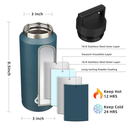 BJPKPK Insulated Water Bottles, Dishwasher Safe 36 oz Water Bottle with Handle, Leakproof BPA Free Thermal Flasks, Stainless Steel Jug for Sports, Navy Blue - color: Navy Blue, style: 36oz