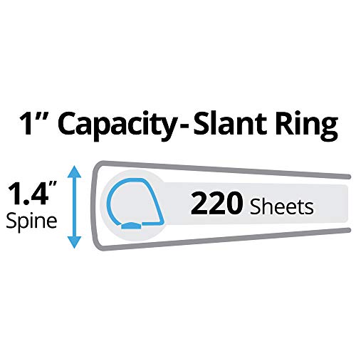 Avery Durable View 3 Ring Binder, 1 Inch Slant Rings, 4 Black Binders (05737) - size: 1"