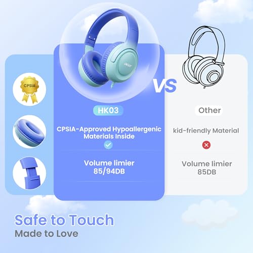 Acer Kids Headphones - 85/94dB Volume Limiter, Foldable Wired Over Ear Headphones for Travel, 3.5mm Jack, Toddler Headphones for School, Travel, iPad, Tablet, Blue Gradient, HK03 - color: Blue Gradient