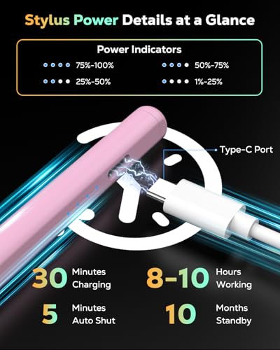 MoKo Pencil for iPad (A16) 11th 10th Gen, Stylus Pen for 2018-2026 Apple iPad 11/10/9/8/7/6/A16, Mini 7/6/5, Air M3/M2 11"/13"/5/4/3, Pro M4 13"/12.9"/11" Tilt Sensitivity, USB-C Fast Charging, Pink - color: Pink