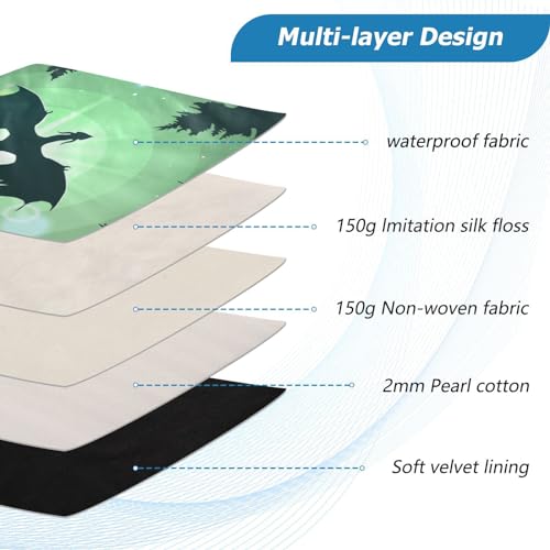 Cute Laptop Sleeve 13 inch Forest Dragon Starry Sky Dragon Green Laptop Cover for Women's 14 inch Waterproof Tablet Bag - color: Forest Dragon Starry Sky Dragon Green