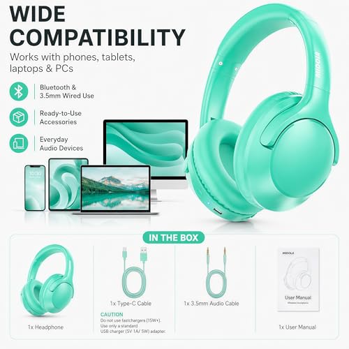 MIDOLA Bluetooth Headphones Over Ear, 68H Playtime Wireless Headphones with Microphone, 6 EQ Modes, HiFi Stereo Deep Bass, Foldable Lightweight Headset for Home Office, Cellphone, PC, Cyan - color: Cyan