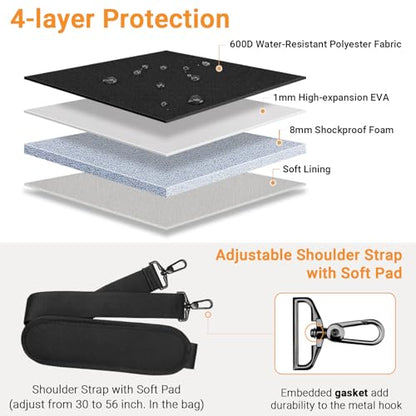 TECOOL Laptop Bag 15 15.6 16 Inch, Waterproof Laptop Carrying Case Sleeve | Messenger Bag Briefcase with Shoulder Strap for 15 15.6 16 Inch Lenovo HP Dell Acer ASUS Notebook, MacBook Pro 16,Black - color: Black, size: 15.6-16 Inch