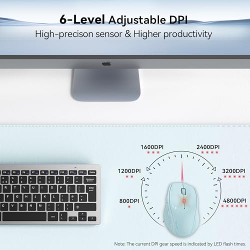 TECKNET Wireless Mouse, 2.4G USB Computer Mouse with 6-Level Adjustable 4800 DPI, 30 Months Battery, Ergonomic Grips, 6 Buttons Portable for PC, Chromebook, Mac - Lightblue - color: Lightblue