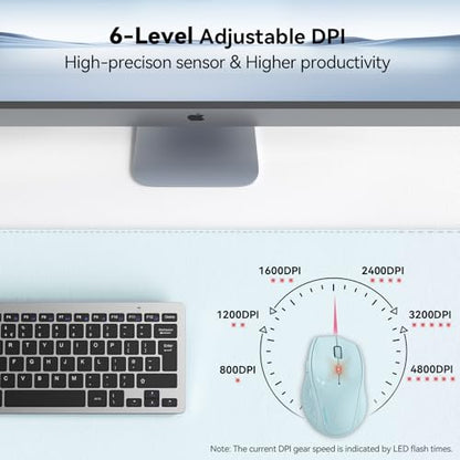 TECKNET Wireless Mouse, 2.4G USB Computer Mouse with 6-Level Adjustable 4800 DPI, 30 Months Battery, Ergonomic Grips, 6 Buttons Portable for PC, Chromebook, Mac - Lightblue - color: Lightblue