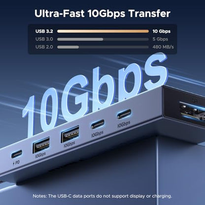 UGREEN Revodok Pro 6 in 1 USB-C Hub to DisplayPort 4K 60Hz, 100W PD | 10Gbps USB-A and USB-C 3.2 for MacBook Neo/Pro/Air, iPad Pro, Thinkpad, Rog Ally and More.