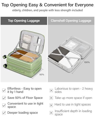 Hanke 20 Inch Expandable Carry On Luggage Airline Approved Top Opening Hard Shell Suitcases with Wheels Lightweight Travel Luggage Carry On Suitcase for Woman Men-Bamboo Green - color: Bamboo Green, size: 20 Inch Expandable