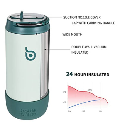 BOTTLE BOTTLE Kids Water Bottle 12 oz for Boys Girls green | Insulated Water Bottles with Leak Proof Lid,Silicone Boot, Straw Cup for School Sports Travel,Gifts - color: Green