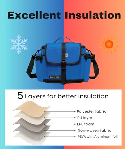 SUNNY BIRD Large Lunch Bag, Thermally Insulated Soft Cooler with Shoulder Strap for Women, Men (Blue) - color: Blue