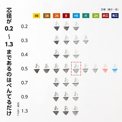 Pentel Ain 0.02 inch (0.5 mm) HB 3 pcs XC285HB-3P