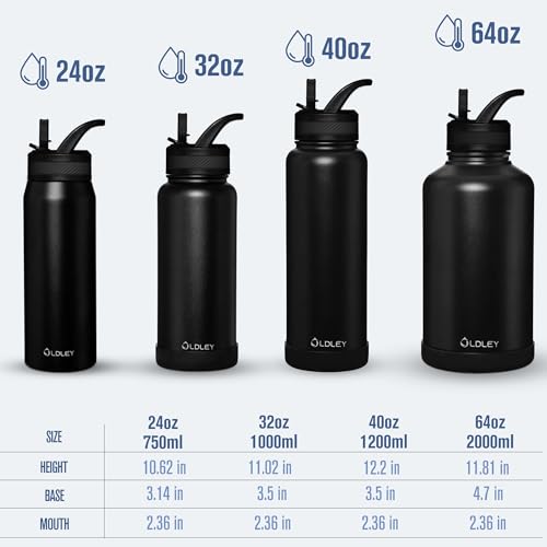 OLDLEY 40 oz Insulated Water Bottle With Straw, Stainless Steel Sports Water Cup Flask with 3 Lids(Straw, Spout and Handle Lid) Double Walled Travel Thermal Canteen Mug,Dark Rainbow - color: Dark Rainbow, size: 40 Ounces