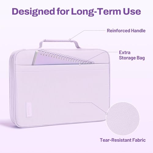 SUNEE Zipper Binder 1 Inch, Removable 3-ring binder, 175-Sheet Capacity, 5-Tab Dividers Expanding File Folder, Small Binder Bag Organizer Storage for Student School Classroom Supplies, Lavender Purple - color: Lavender Purple