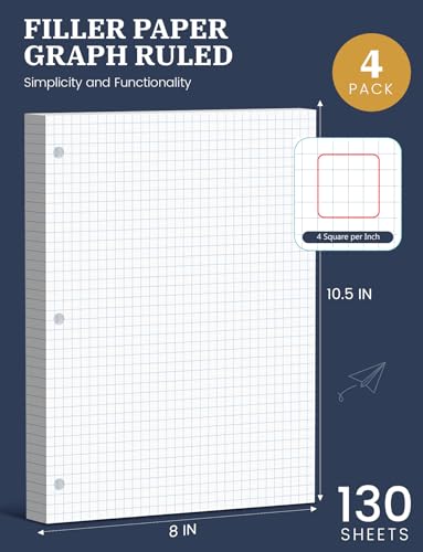 520 Sheets Graph Paper Loose Leaf 8 x 10.5, 8 x 10-1/2’’ Blueprint Quadrille Pad, 4x4 Graph Ruled Filler Paper, 3-Hole Punched Grip Papers Lined Bulk, Loose Leaf Paper 8 x 10.5 with 3-Ring for Binder - style: 8x10.5-Squared-4x4-4 Pack (520 Sheets)