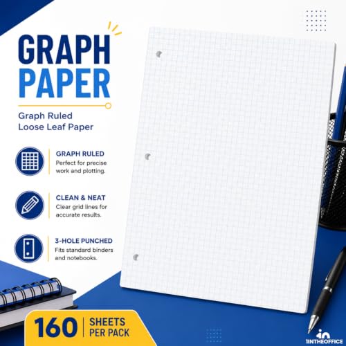 1InTheOffice Graph Paper Loose Leaf, Graph Ruled Filler Paper, 8.5 x 11, White, 160 Sheets, 2 Pack