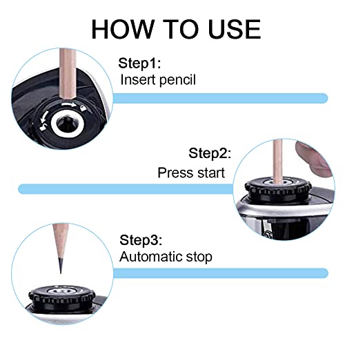 Electric Pencil Sharpeners Powerful Stall-Free Motor Portable Electric Battery Operated Pencil Sharpener Battery Powered Classroom Pencil Sharpeners for School Home Office Classroom
