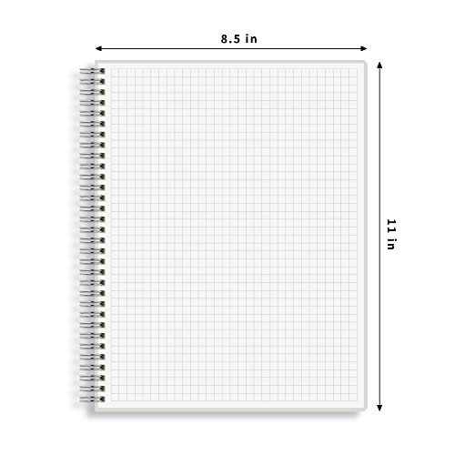 Large Graph Ruled Wirebound Spiral Notebook, 8.5 x 11 Inches, 1/4 Inch Grid (4 sq/in) Paper Pad, Premium 100gsm Ivory White Acid-Free Paper, 128 Squared/Grid Pages per Notebook (Pack of 2)