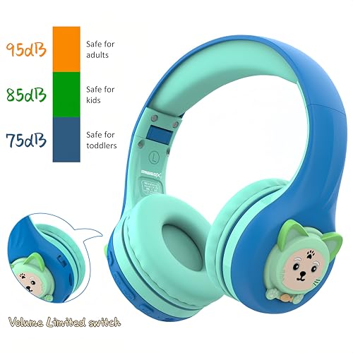 Riwbox CB-7S Kids Wireless Headphones,with Safe Volume Control 74/85/95dB,LED Glow Lights,50H Playtime,Bluetooth V5.3,Built-in Mic, TF Card Slot,for Travel/School/Phone/Laptop(Blue&Green) - color: Blue&Green