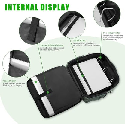 3 Ring Zipper Binder Bag for 700+ Sheets Capacity Detachable Backpack Straps & Shoulder 14 Inch Laptop for and Office (Green) - color: Green
