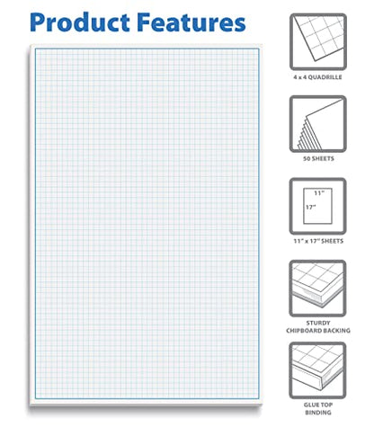 Graph Paper Pad, 17" x 11", 50 Sheets, Blue Line Border, Blueprint Paper, Double Sided, White, 4x4 Blue Quad Rule, Easy Tear Sheets, Grid Paper, Graph Paper by Better Office Products - size: 11 x 17-inch