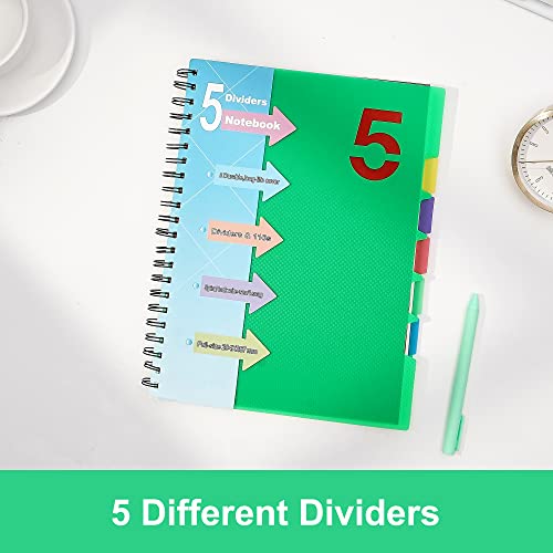 CAGIE 5 Subject Notebook & Discbound Notebook - 2 Pack, College Ruled A5 Notebook for School,Work