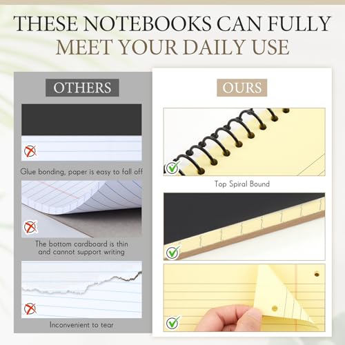 MotiMind 10 Pack 8.5" x 11" Top Spiral Notebook with 3 Hole Punched Yellow Legal Pads College Ruled Notepad 50 Sheets Hard Cardboard Paper Wirebound Notepad for Office School Business - color: Yellow