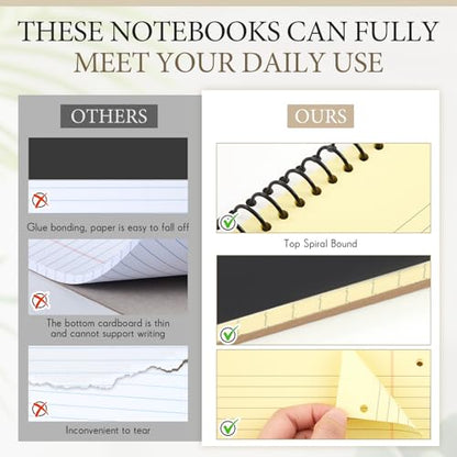 MotiMind 10 Pack 8.5" x 11" Top Spiral Notebook with 3 Hole Punched Yellow Legal Pads College Ruled Notepad 50 Sheets Hard Cardboard Paper Wirebound Notepad for Office School Business - color: Yellow