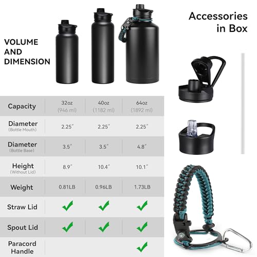 32 oz Insulated Water Bottle with Straw Lid & Wide Mouth Lids, Stainless Steel Sports Water Bottles, Double Walled Vacuum, Leak Proof, White - color: White, size: 32 Ounces