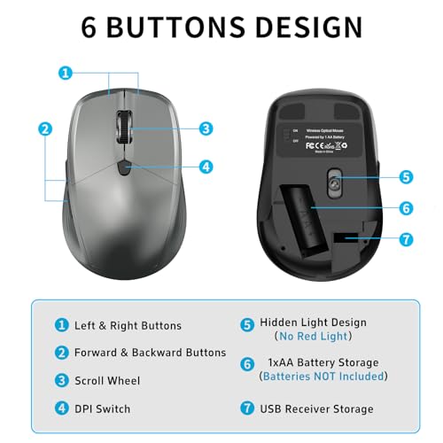 Small Wireless Ergonomic Computer Mouse for Laptop PC Desktop Chromebook | Silent Cordless Mice with Side Buttons, USB Receiver, 1000/1600/2400 DPI, Quiet Click, for Small to Medium-Sized Hands - Grey
