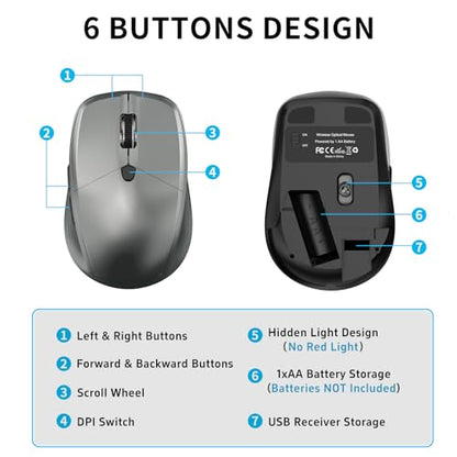 Small Wireless Ergonomic Computer Mouse for Laptop PC Desktop Chromebook | Silent Cordless Mice with Side Buttons, USB Receiver, 1000/1600/2400 DPI, Quiet Click, for Small to Medium-Sized Hands - Grey