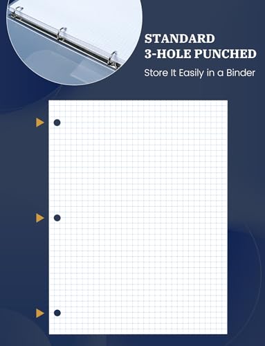 520 Sheets Graph Paper Loose Leaf 8 x 10.5, 8 x 10-1/2’’ Blueprint Quadrille Pad, 4x4 Graph Ruled Filler Paper, 3-Hole Punched Grip Papers Lined Bulk, Loose Leaf Paper 8 x 10.5 with 3-Ring for Binder - style: 8x10.5-Squared-4x4-4 Pack (520 Sheets)