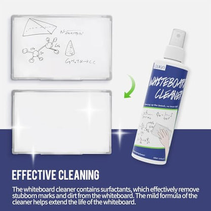 loukin Shag Dry Erase Eraser (3.4 Fl Oz Whiteboard Cleaner Included), Whiteboard Eraser with Suction Cup, Microfiber, Washable, for Classroom, Home and Office Use, Blue - size: Blue