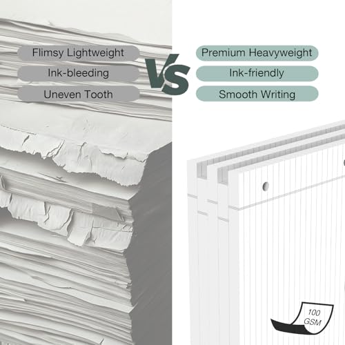 POPRUN Loose Leaf Paper Wide Ruled, 3 Pack, 3 Hole Punched Binder Papers | 100 GSM, 11/32" Lined Notebook, 100 Sheets Each, Office, Home, Meeting Notes, School Supplies - size: Wide Ruled
