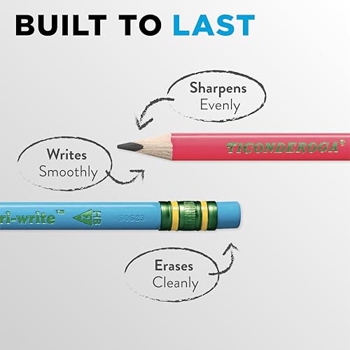 Ticonderoga My First Tri-Write Wood-Cased Pencils with Sharpener, Pre-Sharpened, 2 HB, With Erasers, Neon Colors, 2 Count, 6 Packs - style: 2 Count, 6 Packs