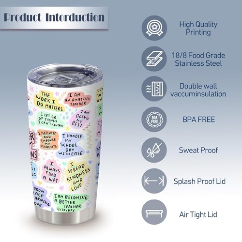 20oz Teacher Daily Positive Insulated Stainless Steel Tumbler with Lid | Double Wall Insulated Mug, Inspirational Design, Gift for Teachers from Students, Fits Appreciation Birthday Christmas - color: 1 Count (Pack of 1)-Teacher Daily Affirmation