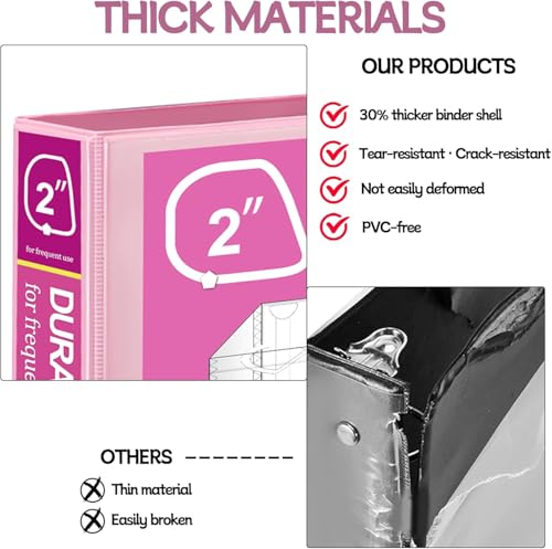 Zzrywuty Durable 3 Ring Binder,2 Inch,Economy 4 Pack,Each Holds 400 Pages,D-Ring Presentation View Binders for Office,School,Home (Pink) - size: 2 Inch, style: Pink