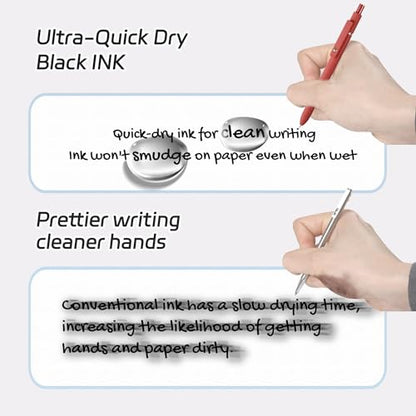ACEES Gel Pens, 5Pcs 0.5mm Fine Point Black Ink Pens With Smooth Writing,Office Desk Accessories,Quick Dry Pens For Journaling,Ballpoint Writing Supplies, Gift for Women and Men (Retro) - color: Retro