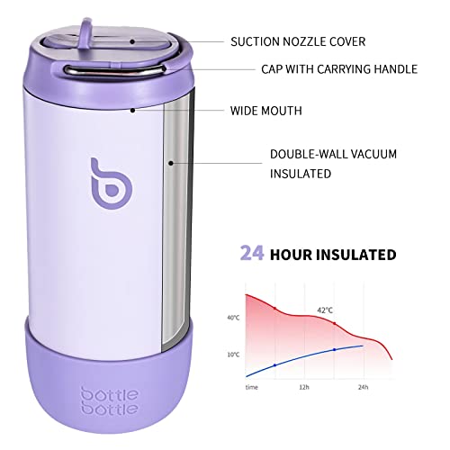BOTTLE BOTTLE Kids Water Bottle 12 oz for Boys Girls purple | Insulated Water Bottles with Leak Proof Lid,Silicone Boot, Straw Cup for School Sports Travel,Gifts - color: Purple