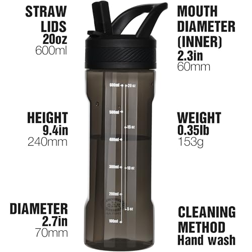 OLDLEY 20oz Kids Water Bottle with Straw, BPA-Free Tritan Water Bottle for School, Leakproof Clear Water Bottle with One Click Open, Measurement Scale, Cup Holder Friendly for Boys Girls,Black - color: A-Black