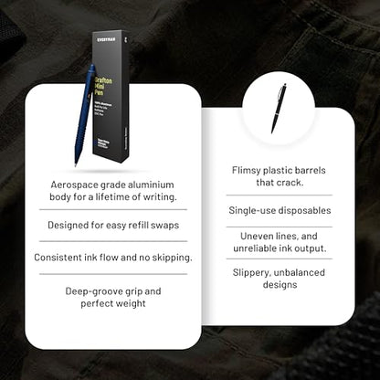 Everyman Midnight Super Matte Mini Click Pen | Compact Refillable 0.7mm Gel Pen with Premium Grip | Pocket-Size Metal EDC Pen for Travel, Office, Journaling & Everyday Writing - color: Midnight, style: Mini Click