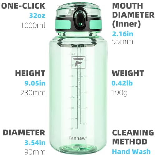 Fanhaw 32 Oz Clear Tritan Water Bottle, BPA-Free & Leak-Proof, Wide Mouth with Anti-dust Chug Lid, Reusable Plastic Bottle for Gym, Travel, School & Office, Back to School Essentials (Glow Green) - color: Glow Green, size: 32 Ounces