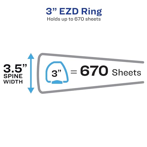 Avery Durable Clear View 3 Ring Binders, 3 Inch EZD Rings, 1 White Binder (09701) - size: 3", style: 1 Pack