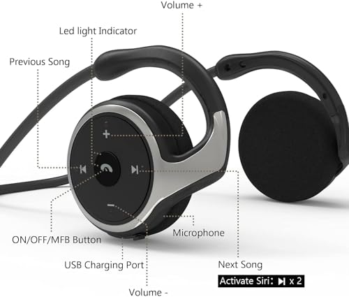 itayak Behind The Head Headphones, Bluetooth 5.0 Neckband Around Head Headphones Lightweight Small Foldable Wireless Sports Sweatproof Headset with Microphone & Carrying Case (Black) - color: Black