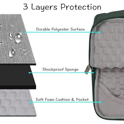 MOSISO Laptop Case 13.3 inch, 13.3 inch Laptop Sleeve with Handle | Compatible with MacBook Air/Pro 13/Pro 14, HP Dell ASUS Lenovo, Polyester Multifunctional Computer Bag, Midnight Green - color: Midnight Green, size: 13.3 inch