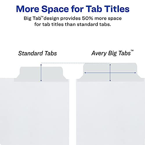 Avery Big Tab Write & Erase Dividers for 3 Ring Binders, 5-Tab Set, 1 Binder Divider Set (23075)